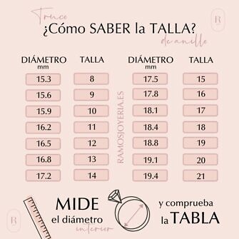 ¿Cómo SABER la TALLA de anillo Comprobar talla de anillo saber mi talla de alianza anillo sortija talla tatum hallar talla anillo calcular talla dedo