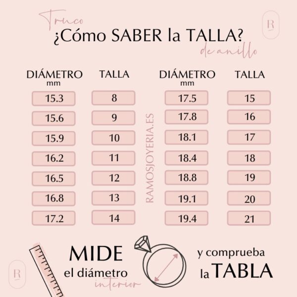 Guía de tallas de anillo o sortija